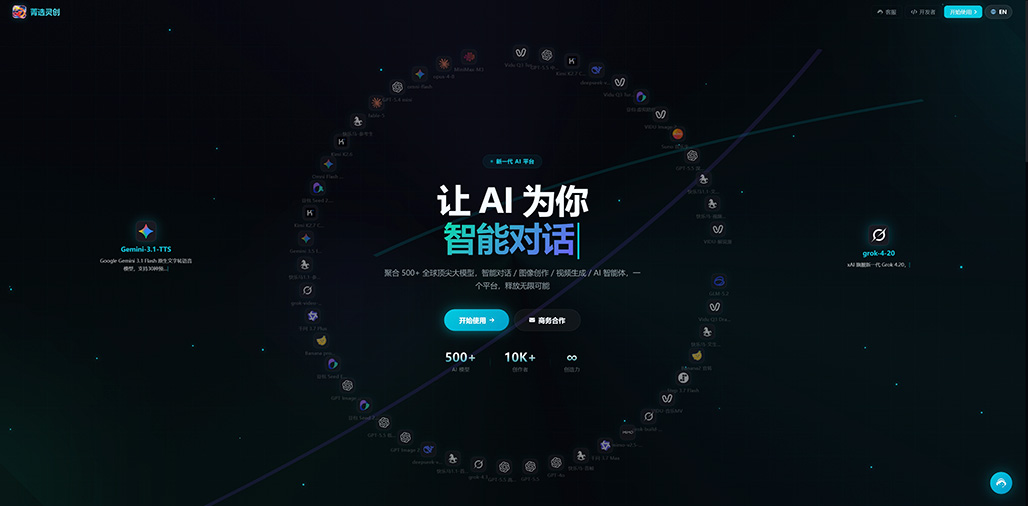 行业数字化转型解决方案