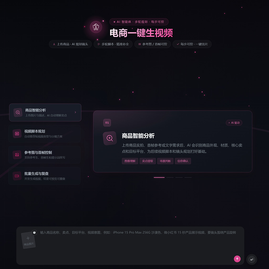 电商AI换装视频生成案例